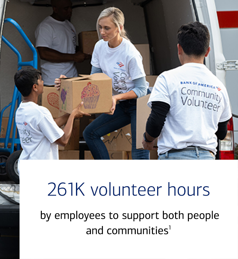 Group of Volunteers Loading Boxes - 261 thousand volunteer hours of time given by employees