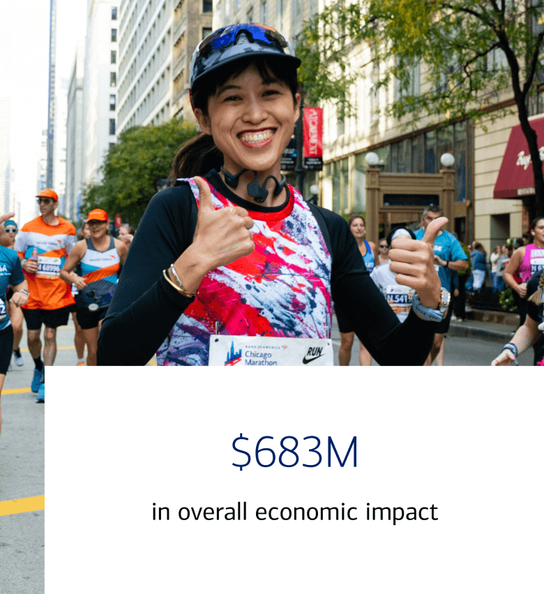 A Chicago Marathon runner with her thumbs up - $683 million in overall economic impact