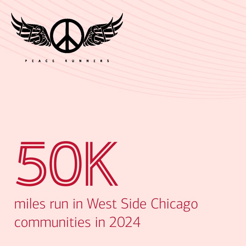 An image stating that Peace Runners 773 collectively ran 50 thousand miles in West Side communities in 2024