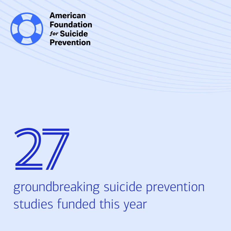 An image stating that 27 groundbreaking suicide prevention studies have been funded this