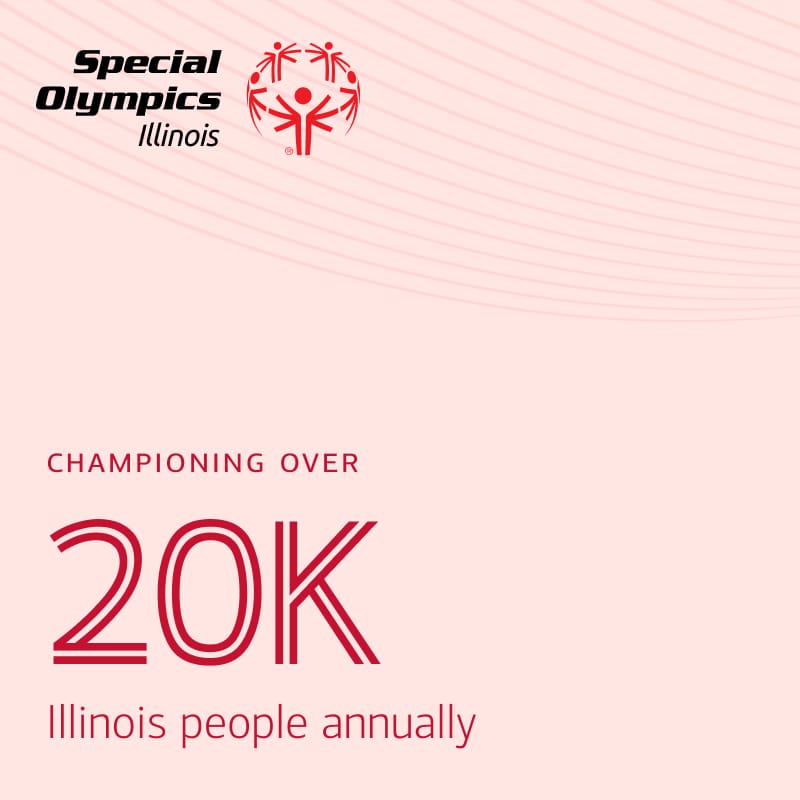 An image stating that Special Olympics Illinois champions over 20,000 Illinois children and adults annually