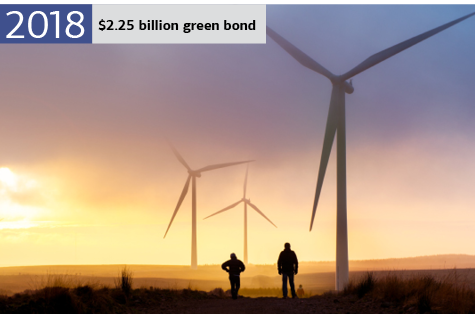 Photo of 2 people standing in a field of wind turbines.