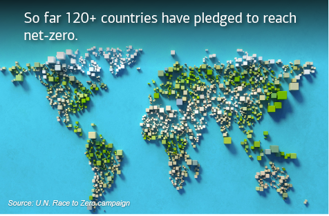 Graphic of white, blue and green sticky notes arranged on a light blue background, to look like a map of the Earth. Text reads, “So far 120+ countries have pledged to reach net-zero.” With “Source: U.N. Race to Zero campaign,” at the bottom.
